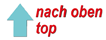 Reiseführer top
